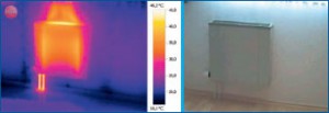 Temperaturverteilung von Heizungen und Klimaanlagen
